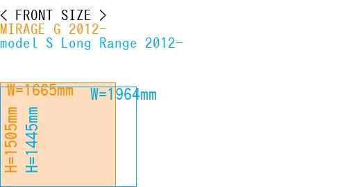 #MIRAGE G 2012- + model S Long Range 2012-